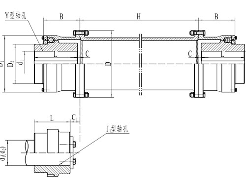 長(zhǎng)沙鼎立傳動(dòng)機(jī)械有限公司_聯(lián)軸器生產(chǎn)和銷(xiāo)售|機(jī)械傳動(dòng)機(jī)改造|聯(lián)軸器專(zhuān)利原產(chǎn)地