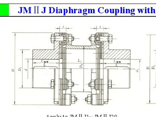 長沙鼎立傳動機械有限公司_聯(lián)軸器生產(chǎn)和銷售|機械傳動機改造|聯(lián)軸器專利原產(chǎn)地